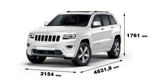 Jeep JEEPnieci.pl