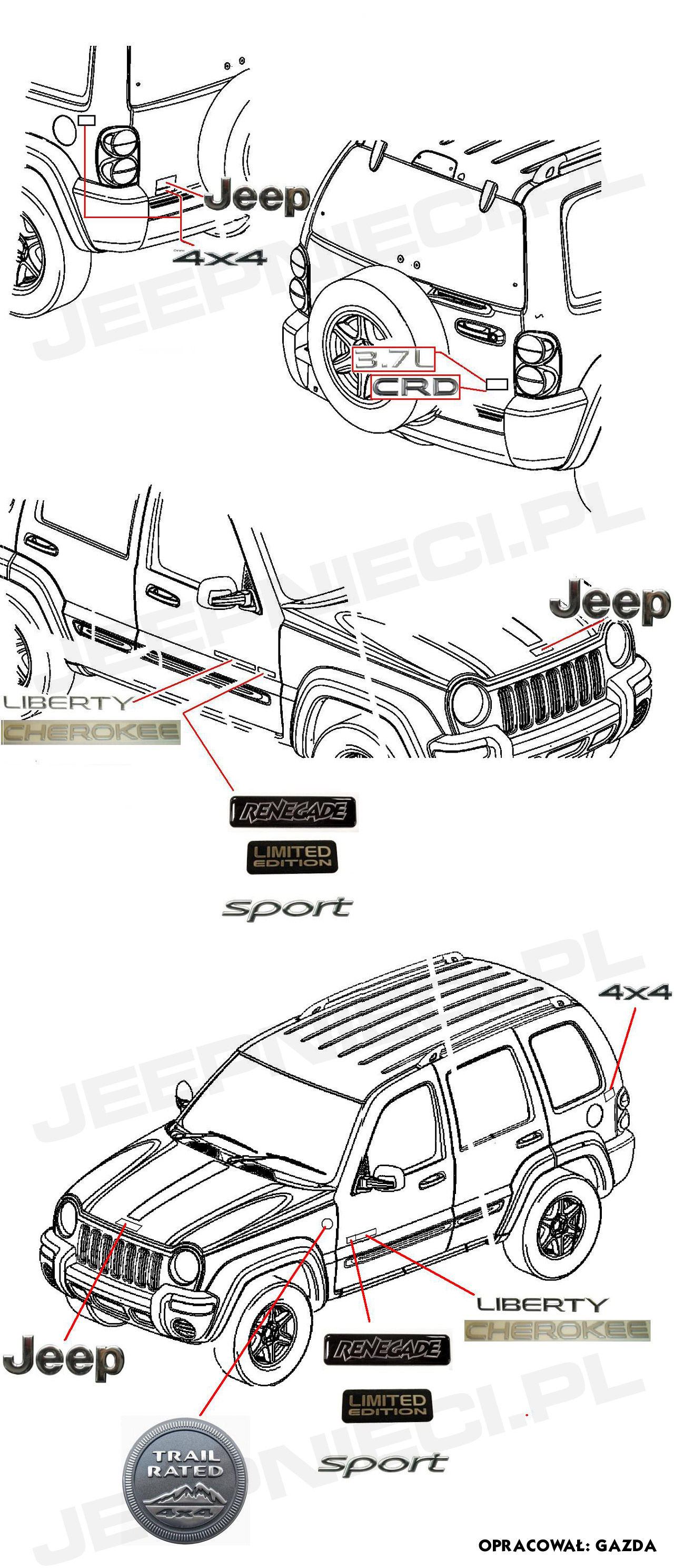 Jeep JEEPnieci.pl