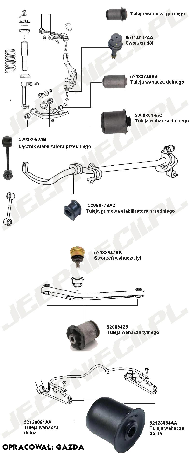 Jeep JEEPnieci.pl