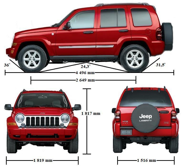 Jeep JEEPnieci.pl