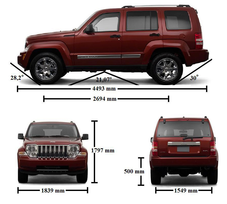 Jeep JEEPnieci.pl