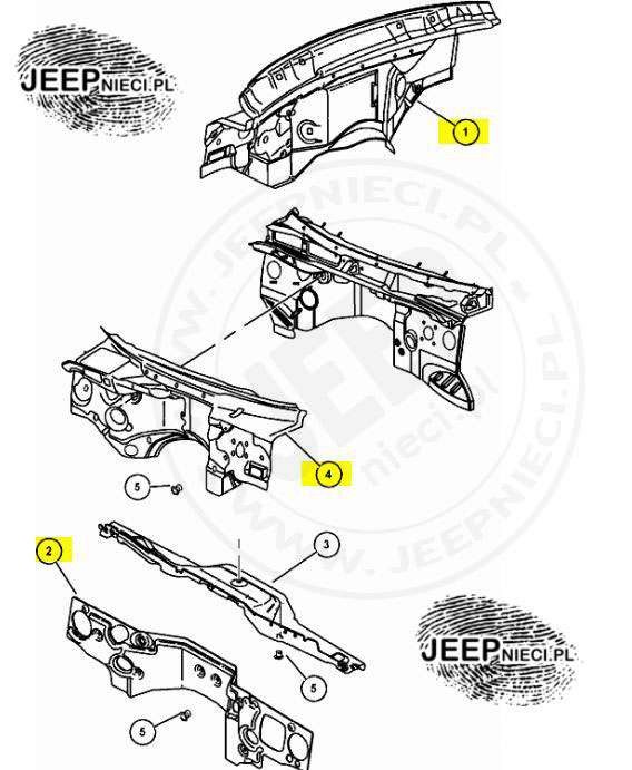 Jeep - Jeepnieci.pl