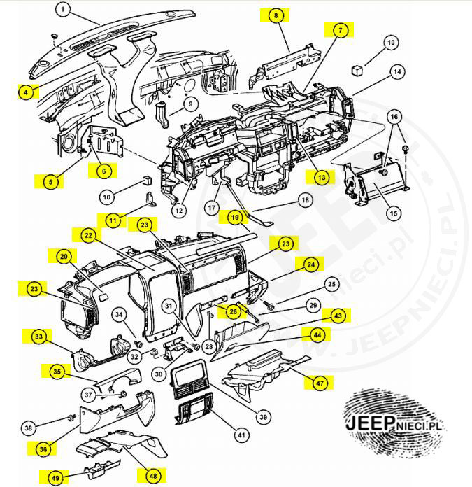 Jeep - Jeepnieci.pl