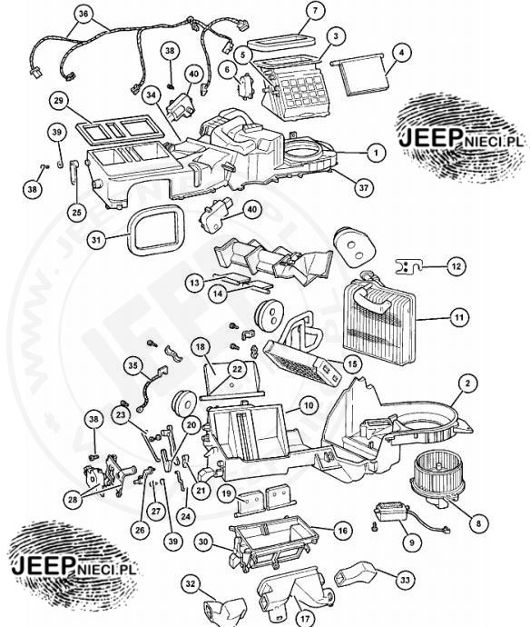 Jeep - Jeepnieci.pl