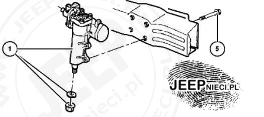 Jeep JEEPnieci.pl