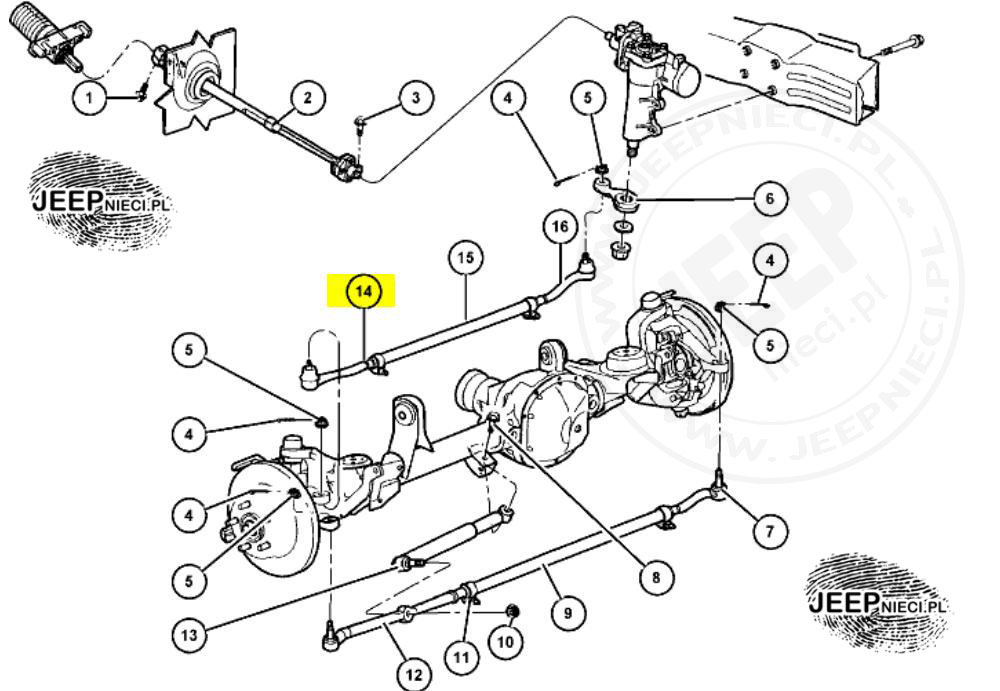 Jeep - Jeepnieci.pl