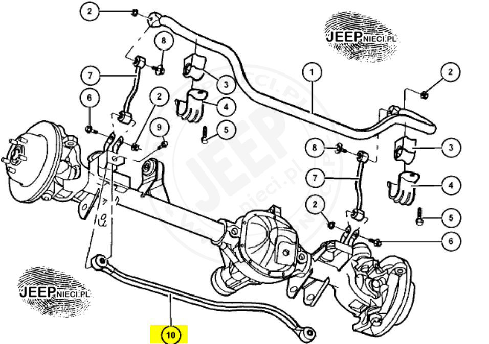 Jeep JEEPnieci.pl