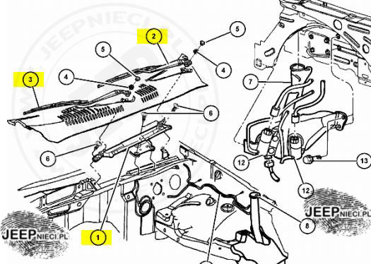 Jeep - Jeepnieci.pl